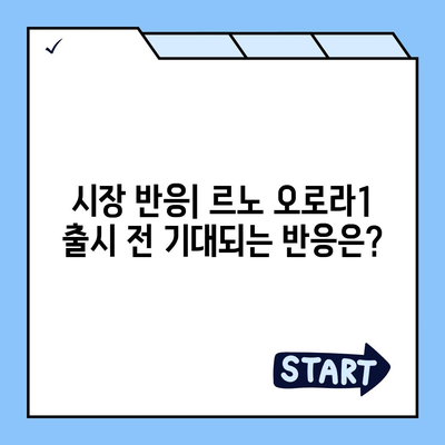 르노 오로라1의 출시일 및 예상 가격