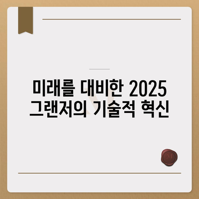 2025 그랜저, 가격 인상폭 최소화로 안전성 향상