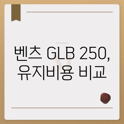 벤츠 GLB 250, 놀라운 가격 안내