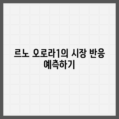 르노 오로라1, 출시일과 가격 추측