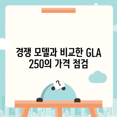 2024 벤츠 GLA 250 4MATIC의 경쟁력 있는 가격