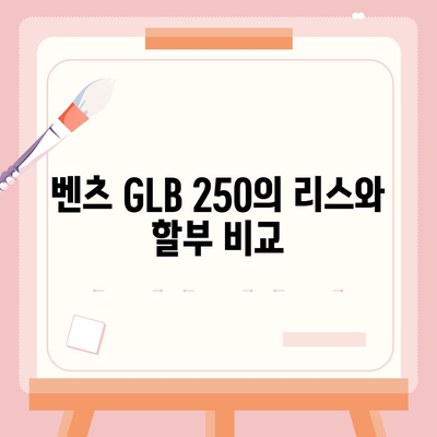 벤츠 GLB 250의 최적 조건 가격 안내