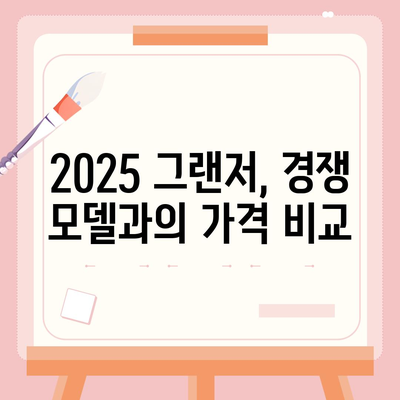 2025 그랜저, 가격 인상폭 최소화로 안전성 향상