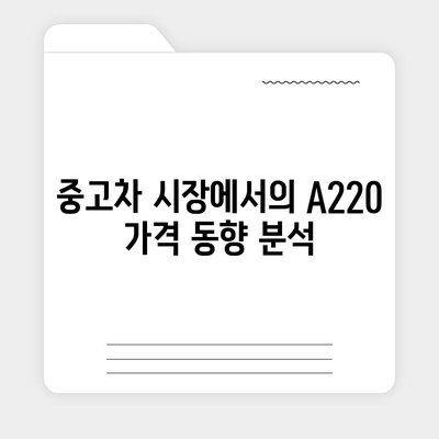 2024 벤츠 a220, 가장 저렴한 가격 안내