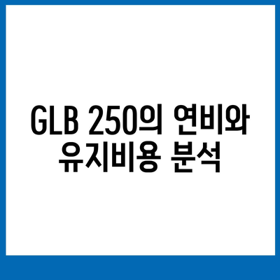 메르세데스-벤츠 GLB 250, 최상의 조건으로 가격 확인