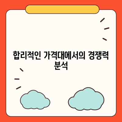 일본 경차 박스카 미쓰비시 델리카 미니, 가격 및 제원