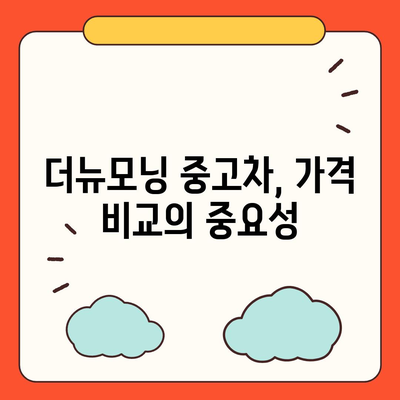 더뉴모닝 중고차, 새로운 비교 방법으로 똑똑하게 구매