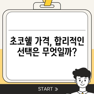 요아정 꿀조합 요거트 아이스크림, 추천 메뉴 및 초코쉘 가격 안내