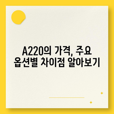 2024 메르세데스-벤츠 A220, 가장 저렴한 가격 확인