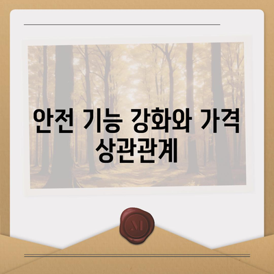 2025 아반떼 가격 정보, 연식 변경으로 달라진 점