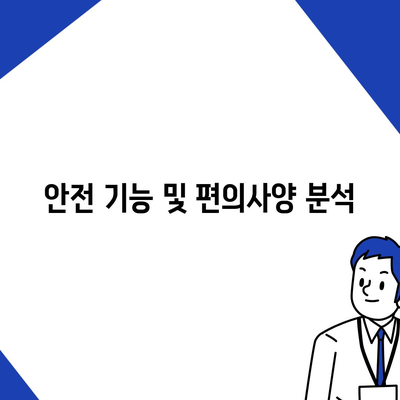 미쓰비시 델리카 미니, 가격과 제원 미리 보기