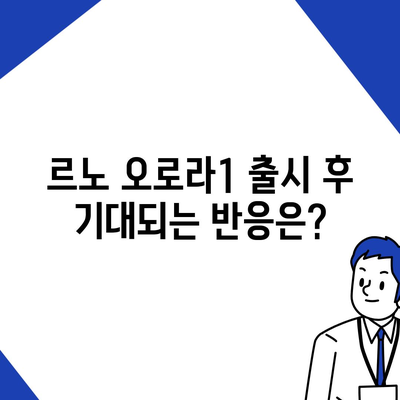 르노 오로라1, 출시일과 가격 예상