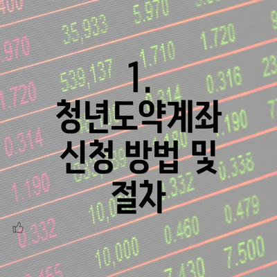 1. 청년도약계좌 신청 방법 및 절차