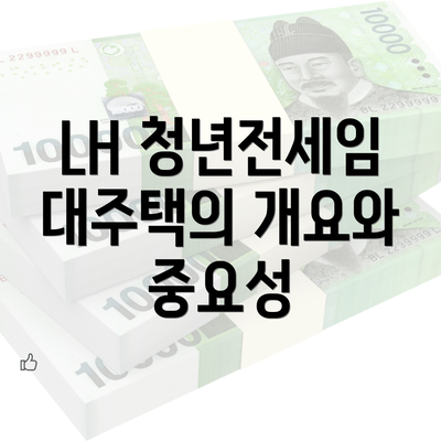 LH 청년전세임대주택의 개요와 중요성