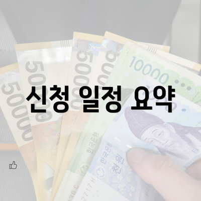 신청 일정 요약