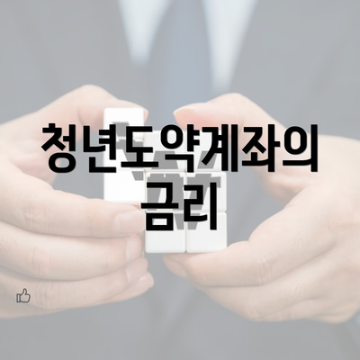 청년도약계좌의 금리