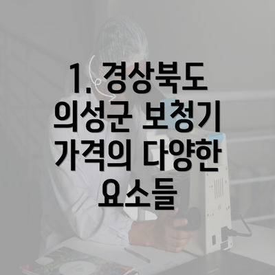 1. 경상북도 의성군 보청기 가격의 다양한 요소들