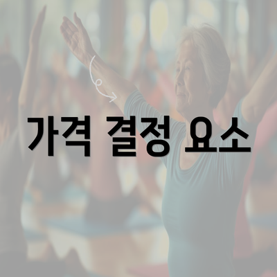 가격 결정 요소