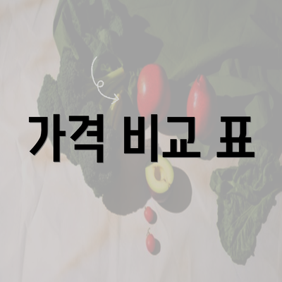 가격 비교 표