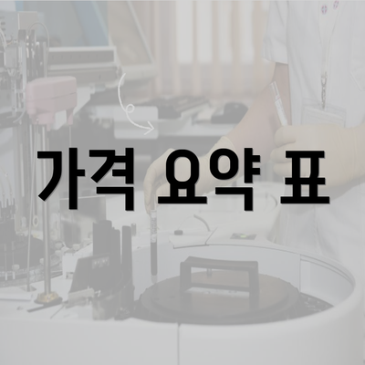 가격 요약 표