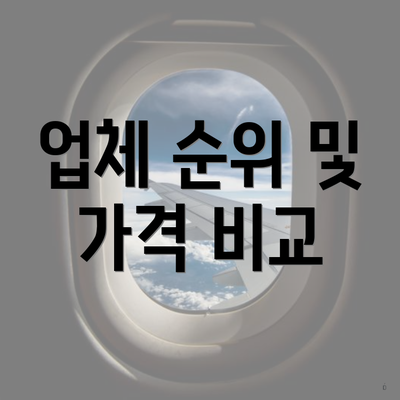 업체 순위 및 가격 비교