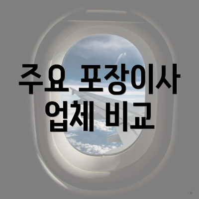 주요 포장이사 업체 비교