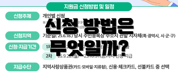 신청 방법은 무엇일까?
