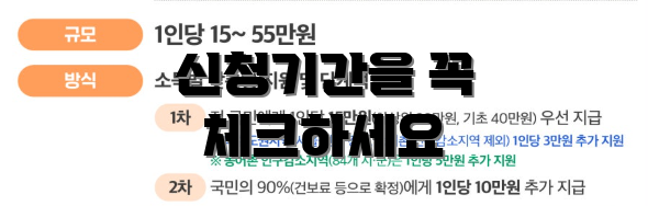 신청기간을 꼭 체크하세요