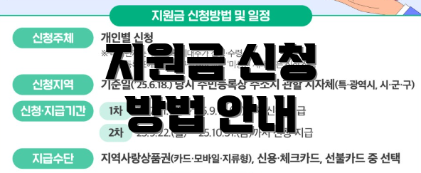 지원금 신청 방법 안내