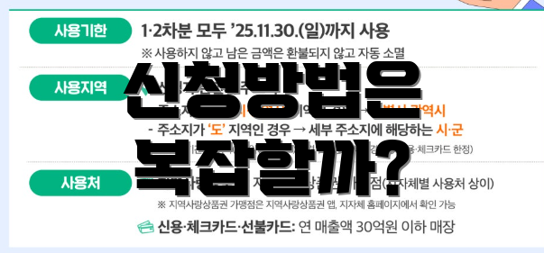 신청방법은 복잡할까?