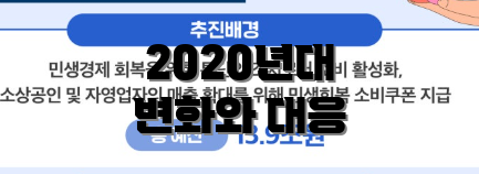 2020년대 변화와 대응