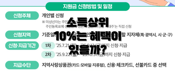 소득상위 10%는 혜택이 있을까?