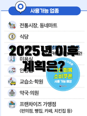 2025년 이후 계획은?