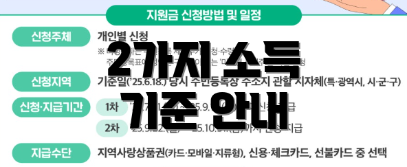 2가지 소득 기준 안내