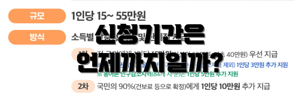 신청기간은 언제까지일까?