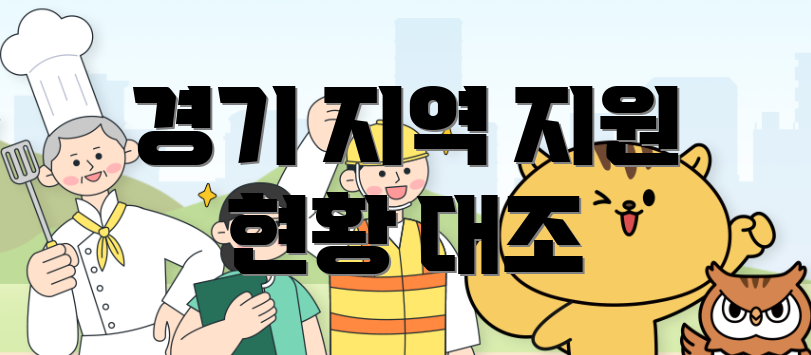 경기 지역 지원 현황 대조