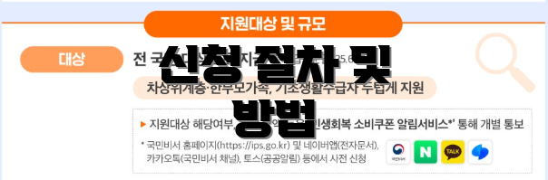 신청 절차 및 방법