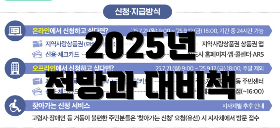 2025년 전망과 대비책
