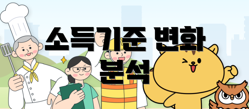 소득기준 변화 분석