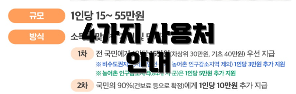 4가지 사용처 안내