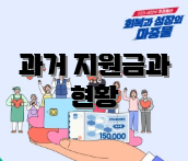 과거 지원금과 현황