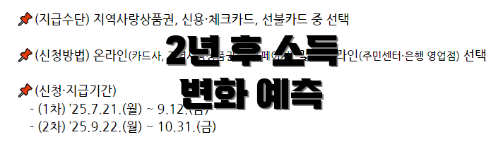 2년 후 소득 변화 예측