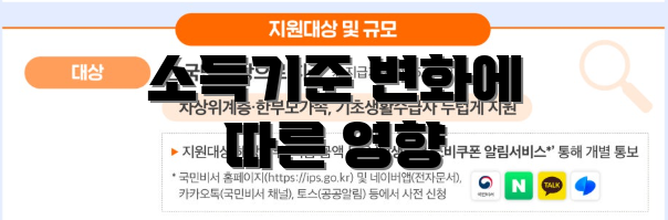 소득기준 변화에 따른 영향