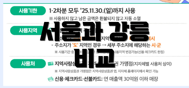 서울과 강릉 비교