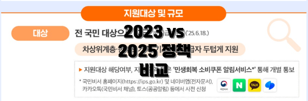 2023 vs 2025 정책 비교